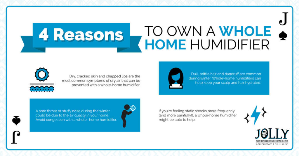 The Many Benefits of Installing a Whole-House Humidifier