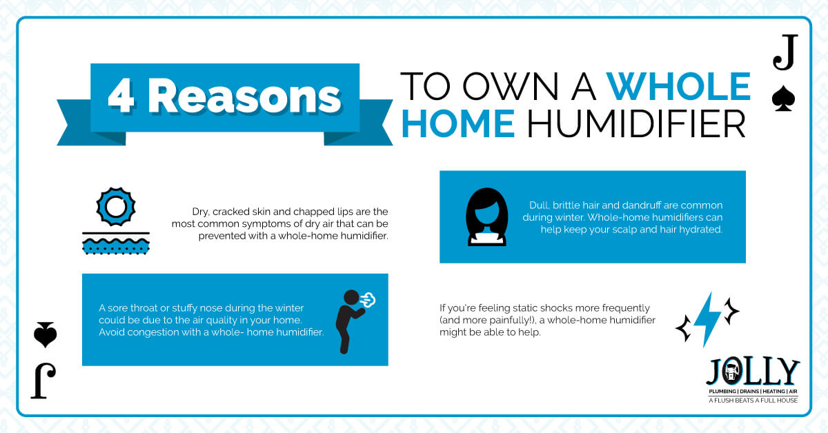 Check out our recent blog post about the benefits of installing a whole home humidifier